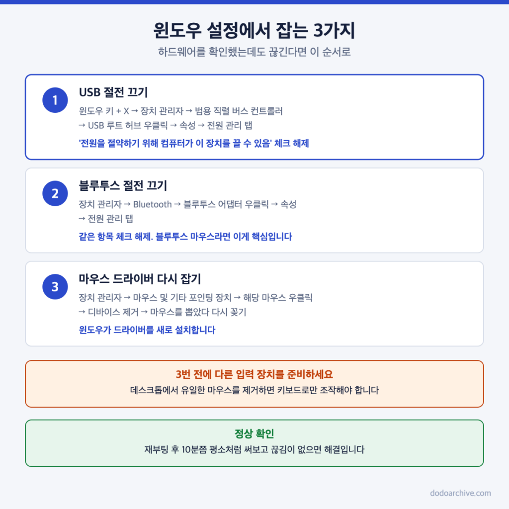 마우스 끊김을 잡는 윈도우 USB·블루투스 절전 해제와 드라이버 재설치